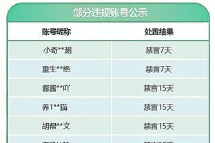 津媒：国足备战早且人员相对稳定，亚洲杯有望冲击小组更高排名